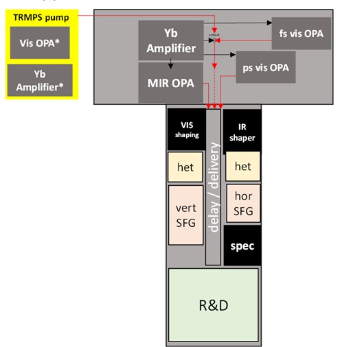 HiLUX SSFG.jpg