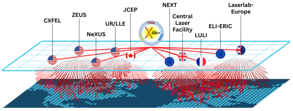 X-lites network.png